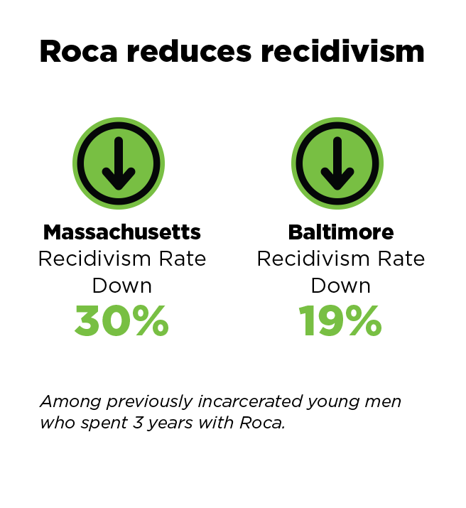 Abt-Associates-graphic Abt