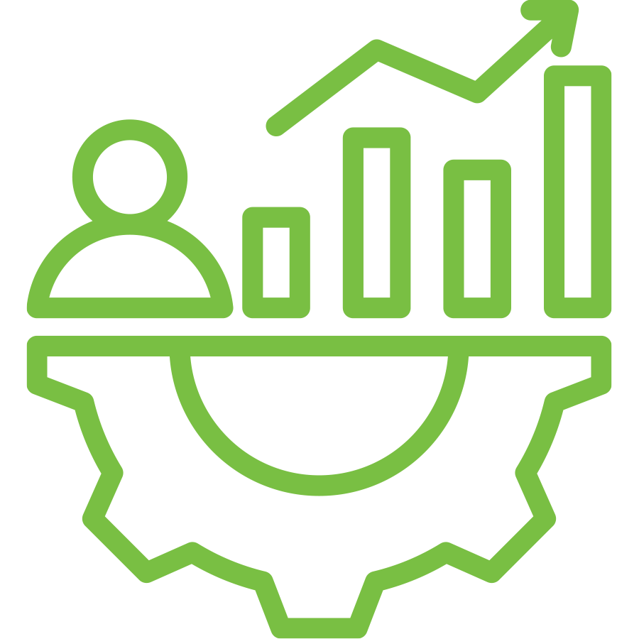 icon-mgt Performance Management