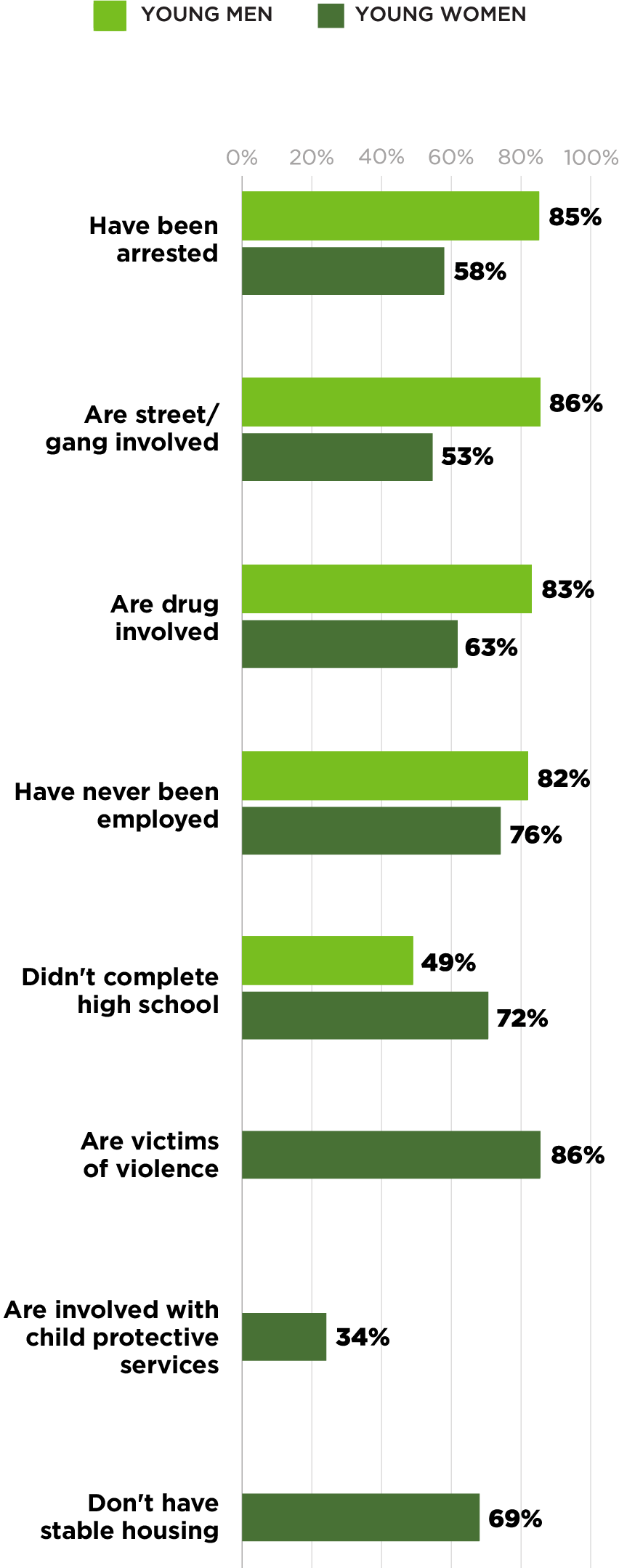 risk-factors-2025-mobile_v2